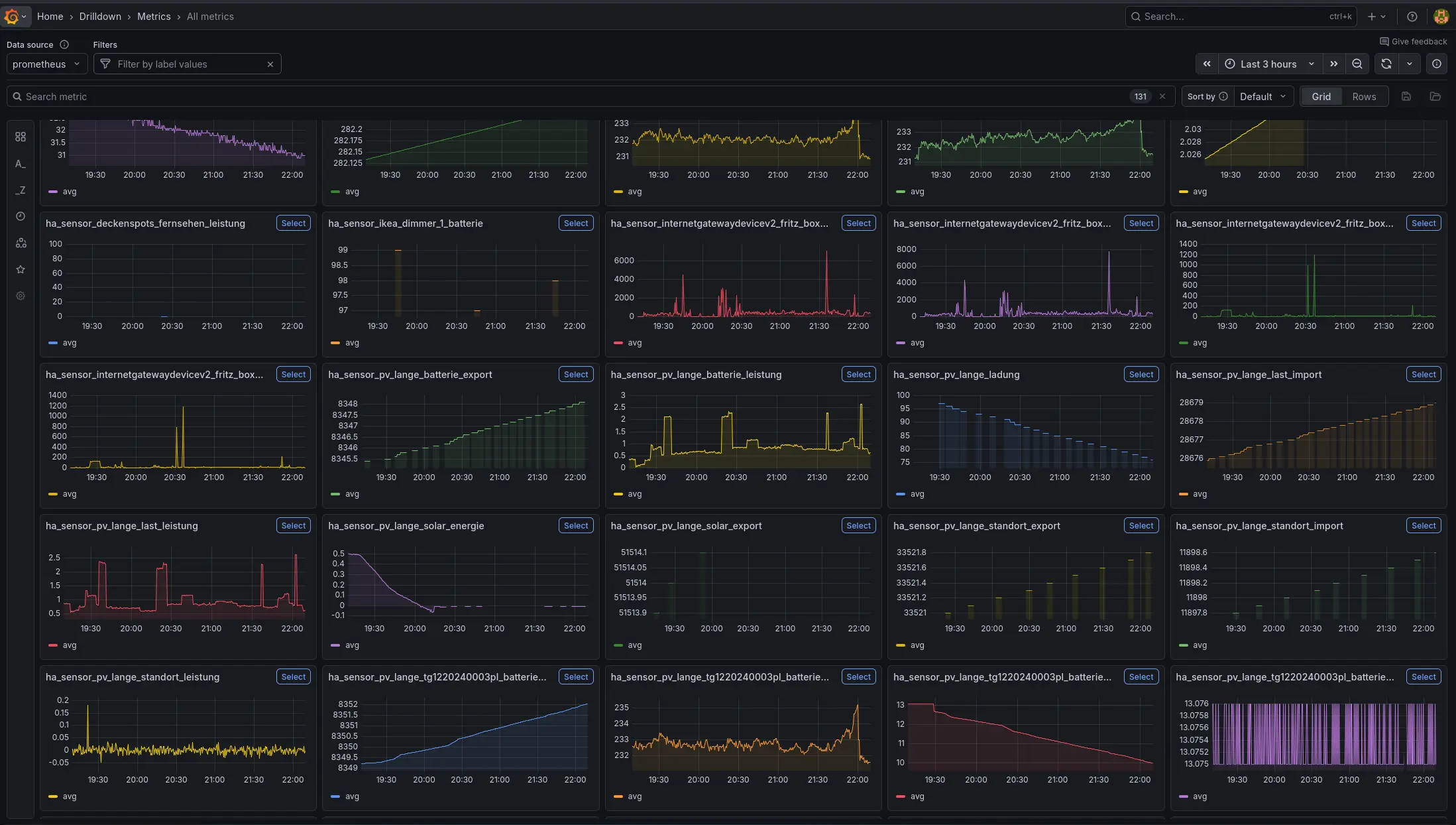 Explore in Grafana